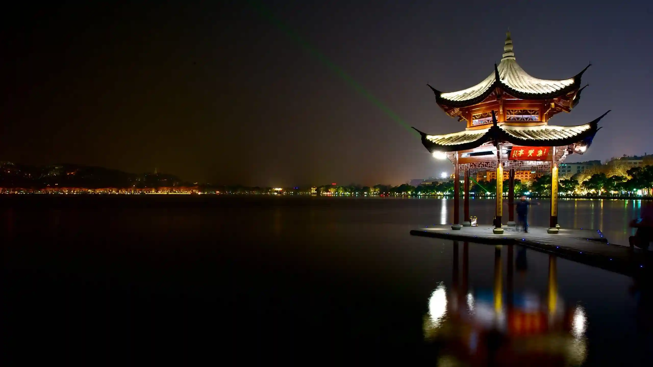Wisata di China