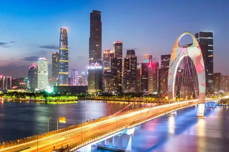 Wisata di China